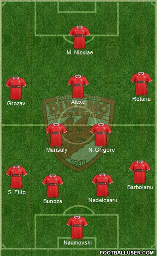 FC Dinamo 1948 Bucharest Formation 2015