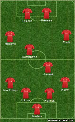Liverpool Formation 2015