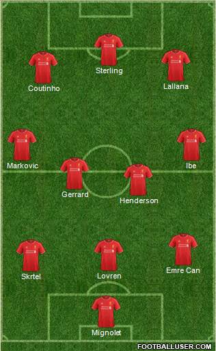 Liverpool Formation 2015