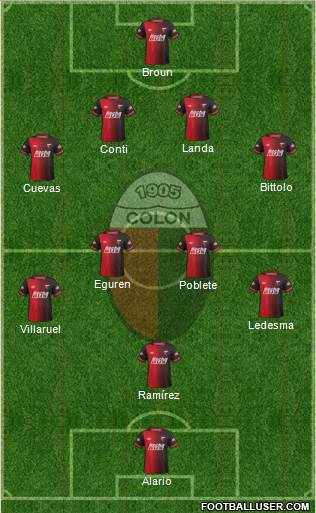 Colón de Santa Fe Formation 2015