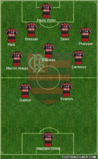 CR Flamengo Formation 2015