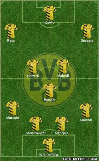 Borussia Dortmund Formation 2015