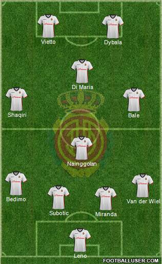R.C.D. Mallorca S.A.D. Formation 2015