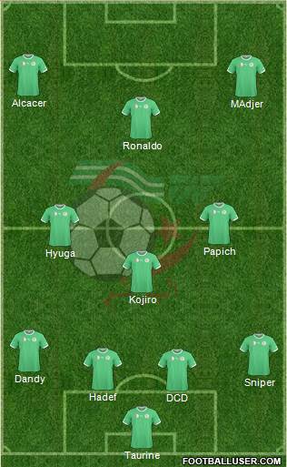 Algeria Formation 2015