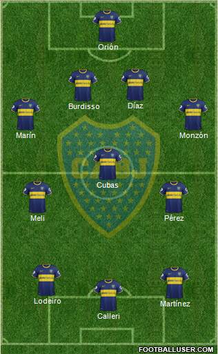 Boca Juniors Formation 2015
