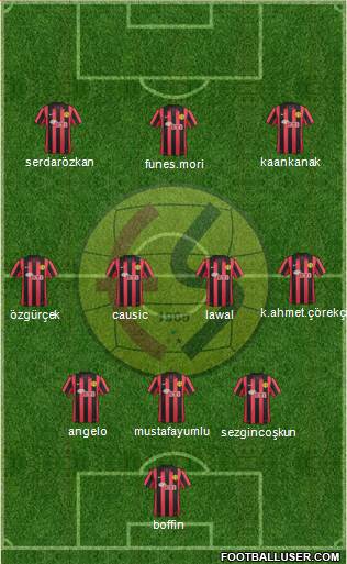 Eskisehirspor Formation 2015