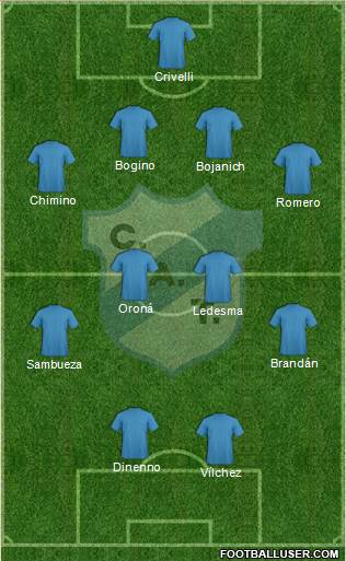 Temperley Formation 2015