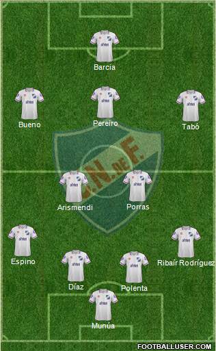 Club Nacional de Football Formation 2015