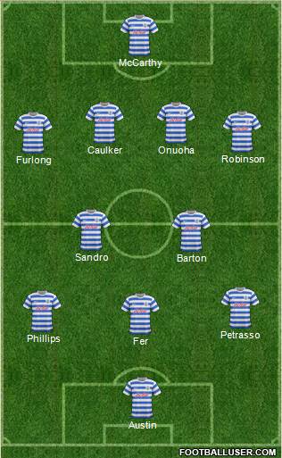 Queens Park Rangers Formation 2015