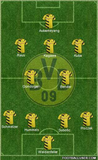 Borussia Dortmund Formation 2015