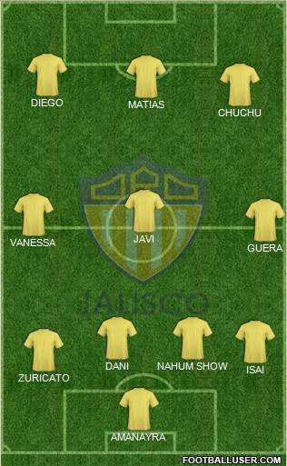 Club de Fútbol Oro Jalisco Formation 2015