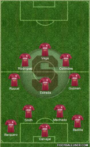 CD Saprissa Formation 2015