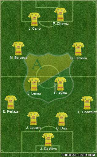 CD Atlético Huila Formation 2015