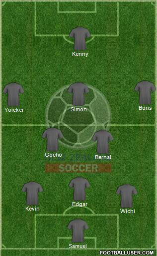 New Zealand Formation 2015