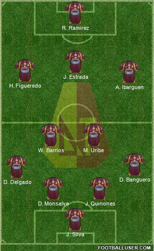 CC Deportes Tolima Formation 2015