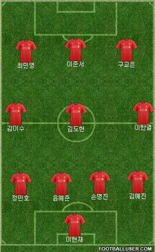 Liverpool Formation 2015
