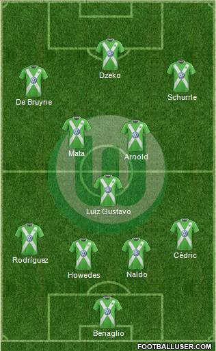 VfL Wolfsburg Formation 2015