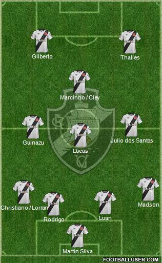 CR Vasco da Gama Formation 2015