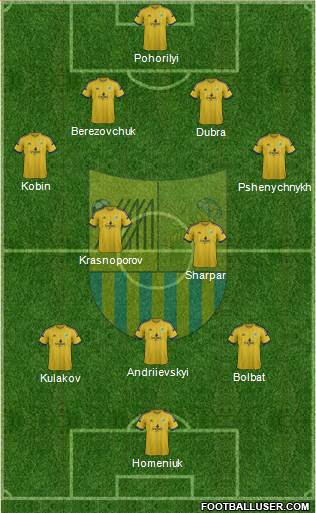 Metalist Kharkiv Formation 2015