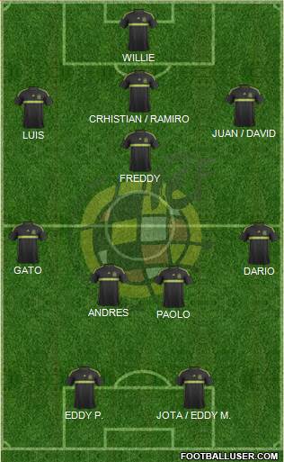 Spain Formation 2015