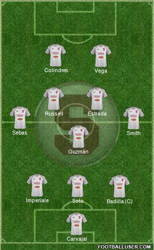 CD Saprissa Formation 2015