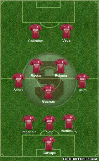 CD Saprissa Formation 2015