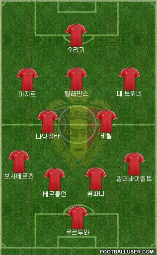 Belgium Formation 2015