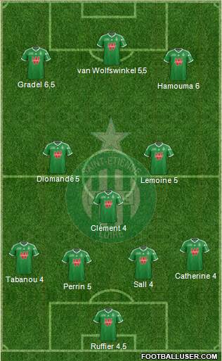 A.S. Saint-Etienne Formation 2015