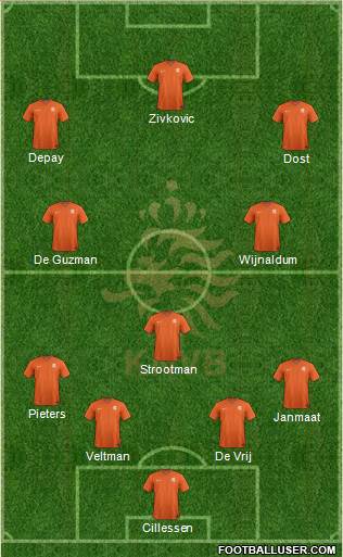 Holland Formation 2015