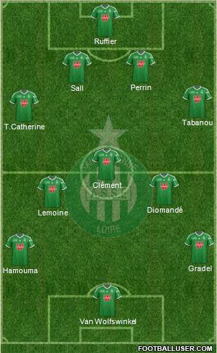 A.S. Saint-Etienne Formation 2015