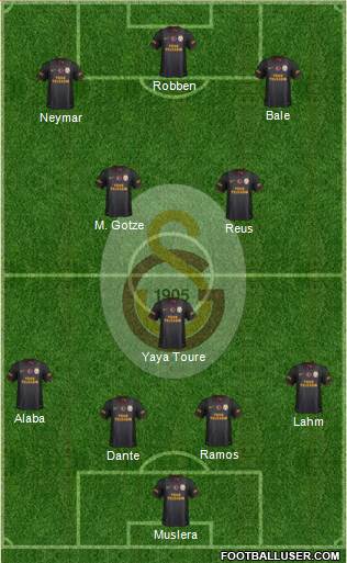Galatasaray SK Formation 2015