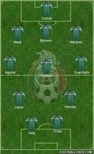 Mexico Formation 2015