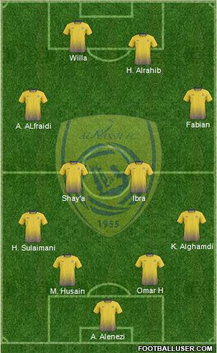 Al-Nassr (KSA) Formation 2015