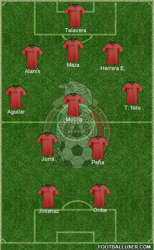 Mexico Formation 2015