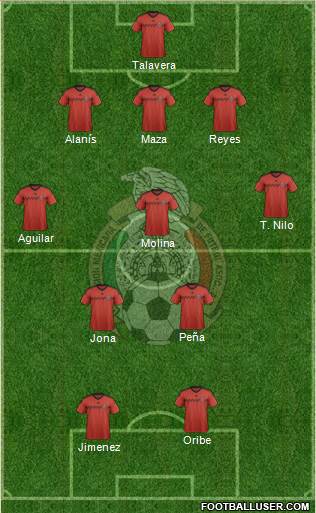 Mexico Formation 2015