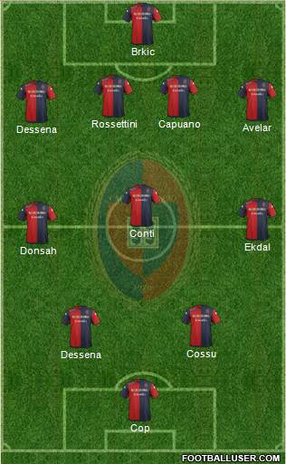 Cagliari Formation 2015