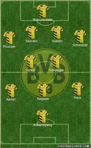 Borussia Dortmund Formation 2015