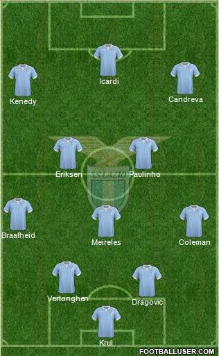 S.S. Lazio Formation 2015