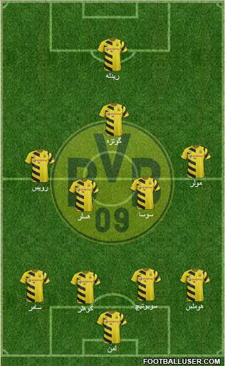 Borussia Dortmund Formation 2015
