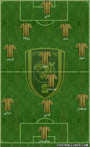 Al-Ittihad (KSA) Formation 2015