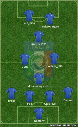 Italy Formation 2015