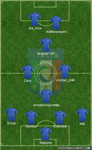 Italy Formation 2015