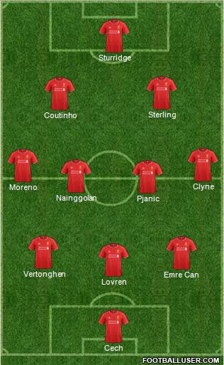 Liverpool Formation 2015