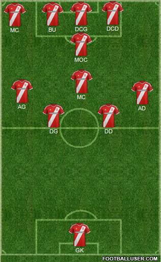 Middlesbrough Formation 2015