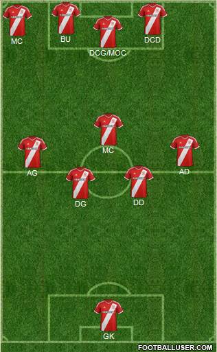 Middlesbrough Formation 2015