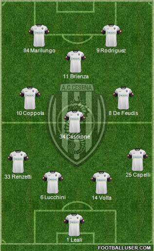 Cesena Formation 2015