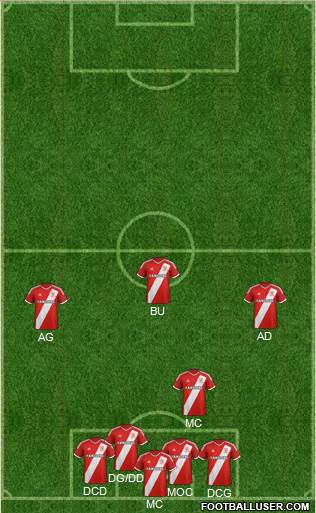 Middlesbrough Formation 2015
