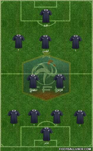 France Formation 2015