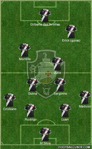 CR Vasco da Gama Formation 2015
