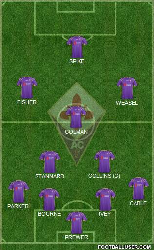 Fiorentina Formation 2015